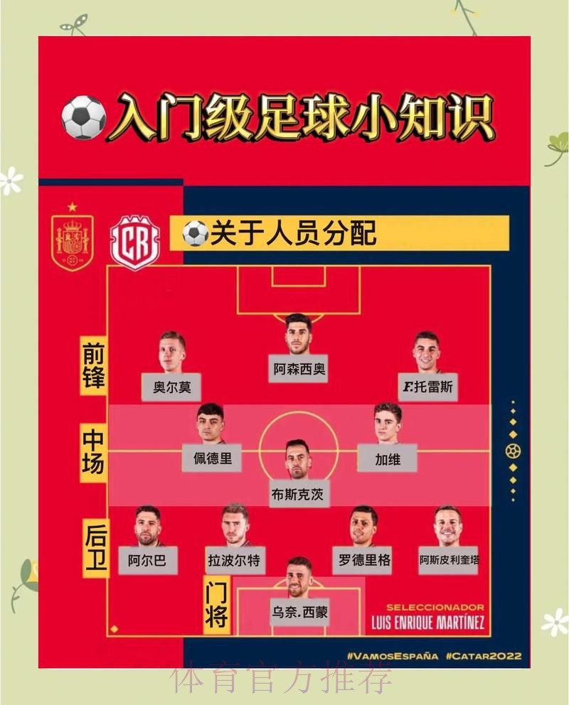 世界杯下注入口必知的几个关键信息