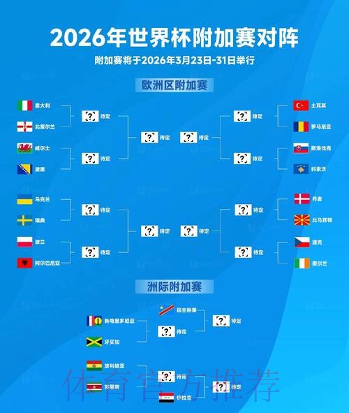 2026世界杯盘口下载最佳 2026世界杯盘口下载最佳